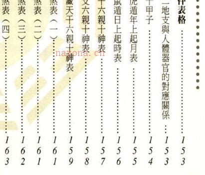 八字 pdf